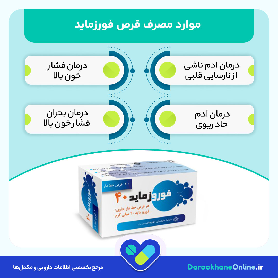 قرص فورزماید (Furosemide) چیست؟ موارد مصرف، عوارض، هشدارها و نحوه مصرف برای درمان ادم و تجمع مایعات 28 قرص فورزماید (Furosemide) چیست؟ موارد مصرف، عوارض، هشدارها و نحوه مصرف برای درمان ادم و تجمع مایعات