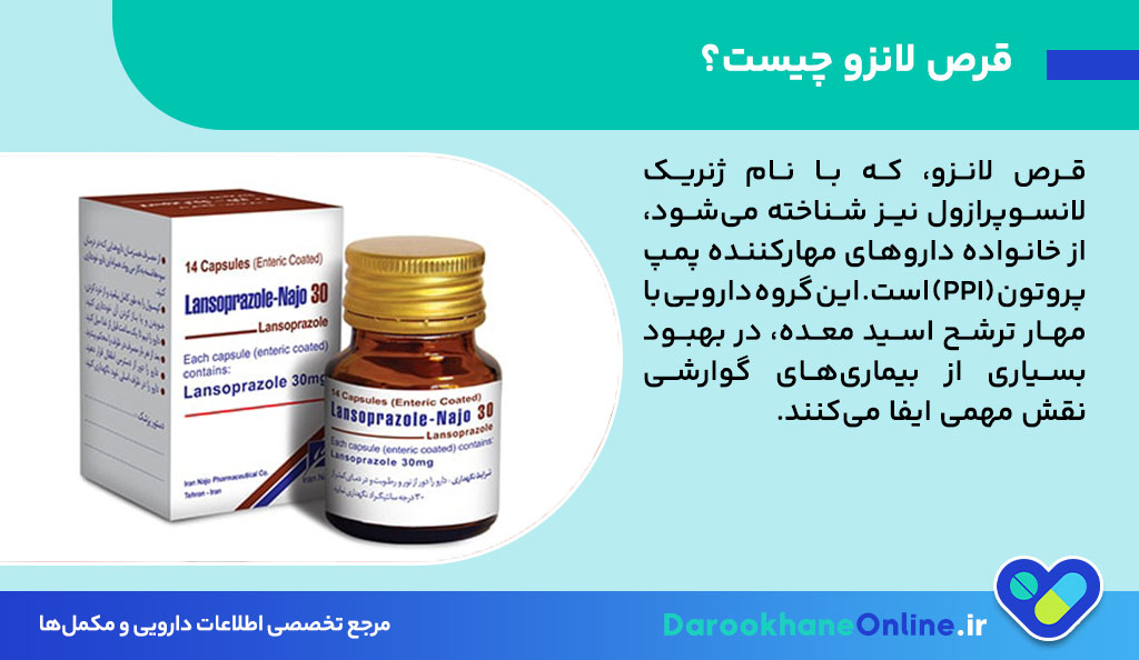 قرص لانزو (لانسوپرازول) برای درمان رفلاکس معده و زخم معده | موارد مصرف، عوارض و نحوه مصرف