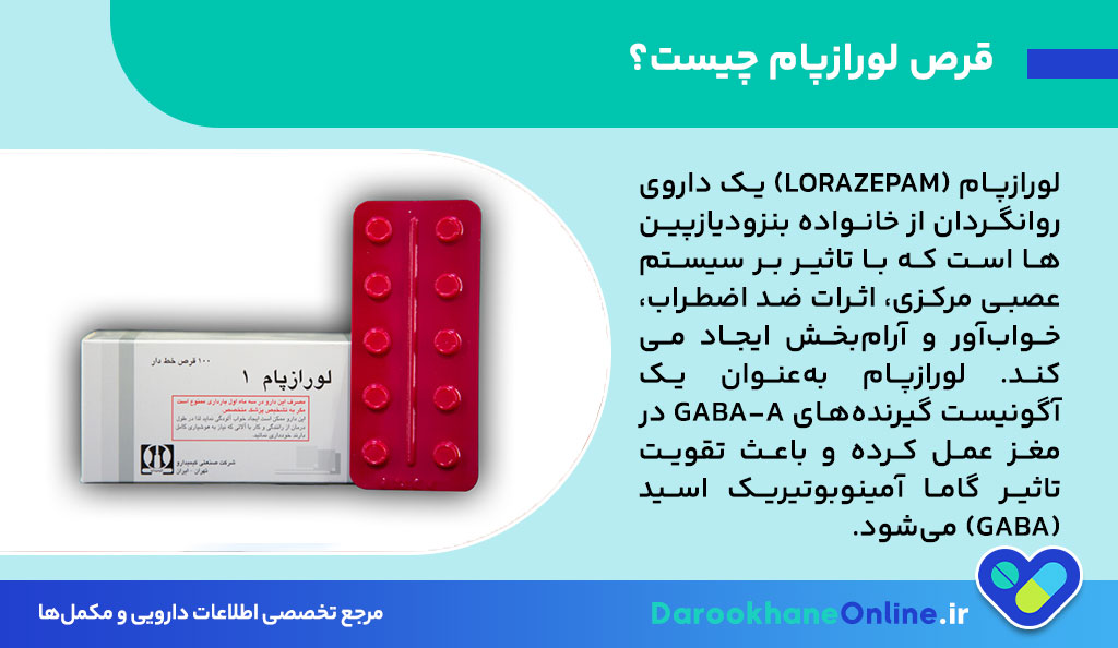 قرص لورازپام؛ موارد مصرف، عوارض، نحوه مصرف و هشدارهای دارویی + راهنمای کامل