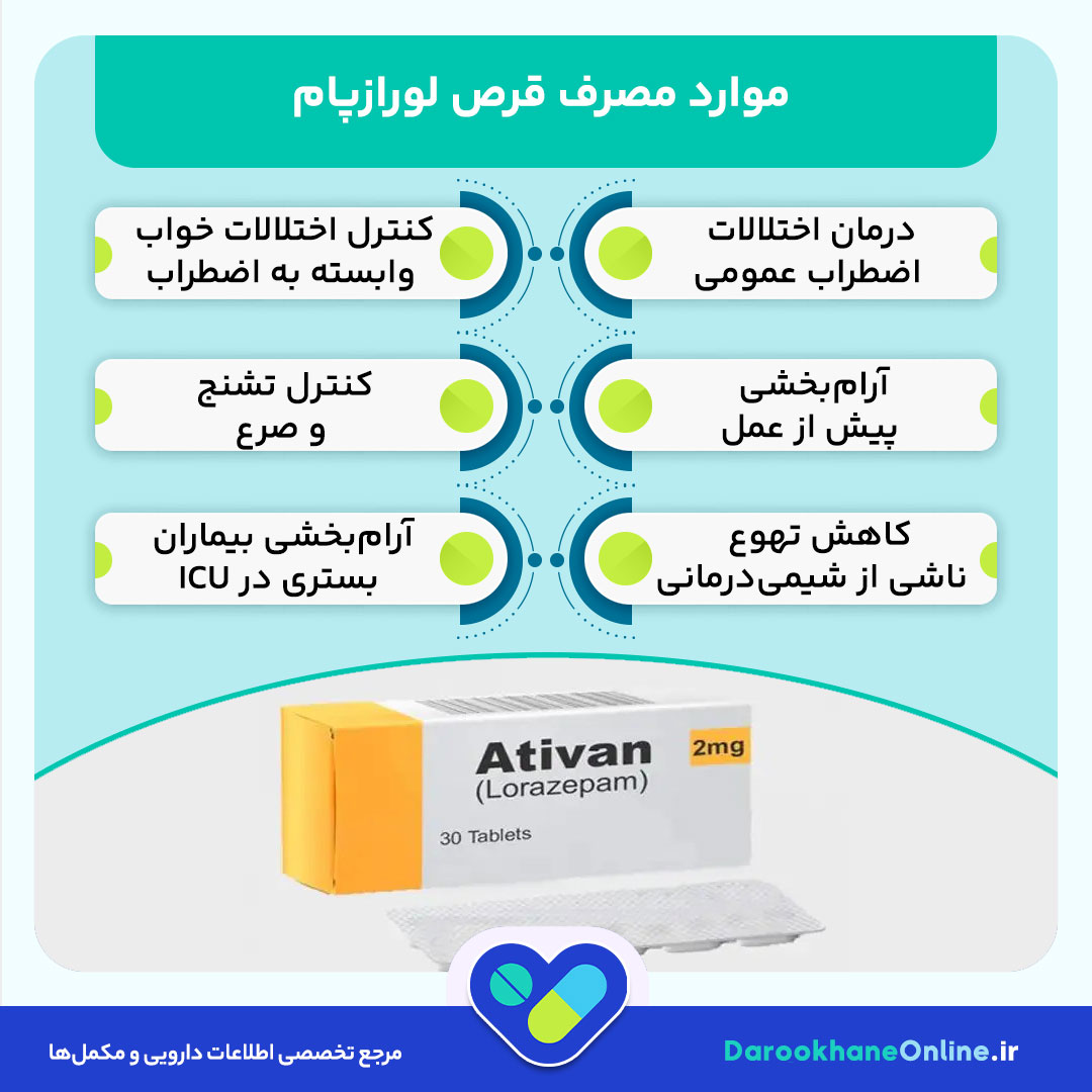 قرص لورازپام؛ موارد مصرف، عوارض، نحوه مصرف و هشدارهای دارویی + راهنمای کامل