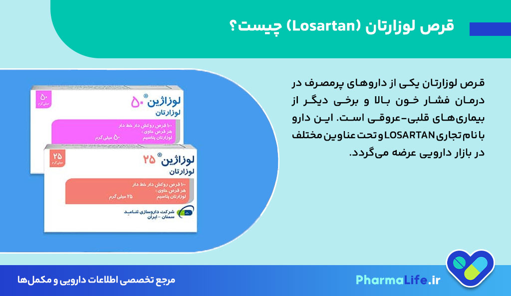 قرص لوزارتان (Losartan)؛ موارد مصرف، عوارض، دوز مصرف و نکات مهم برای درمان فشار خون بالا