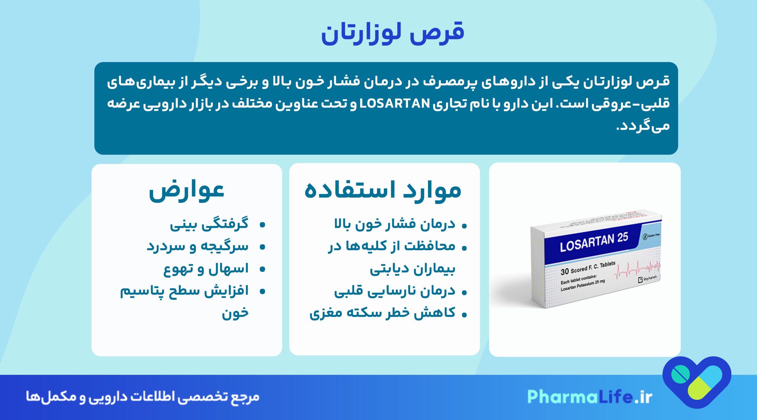 قرص لوزارتان (Losartan)؛ موارد مصرف، عوارض، دوز مصرف و نکات مهم برای درمان فشار خون بالا