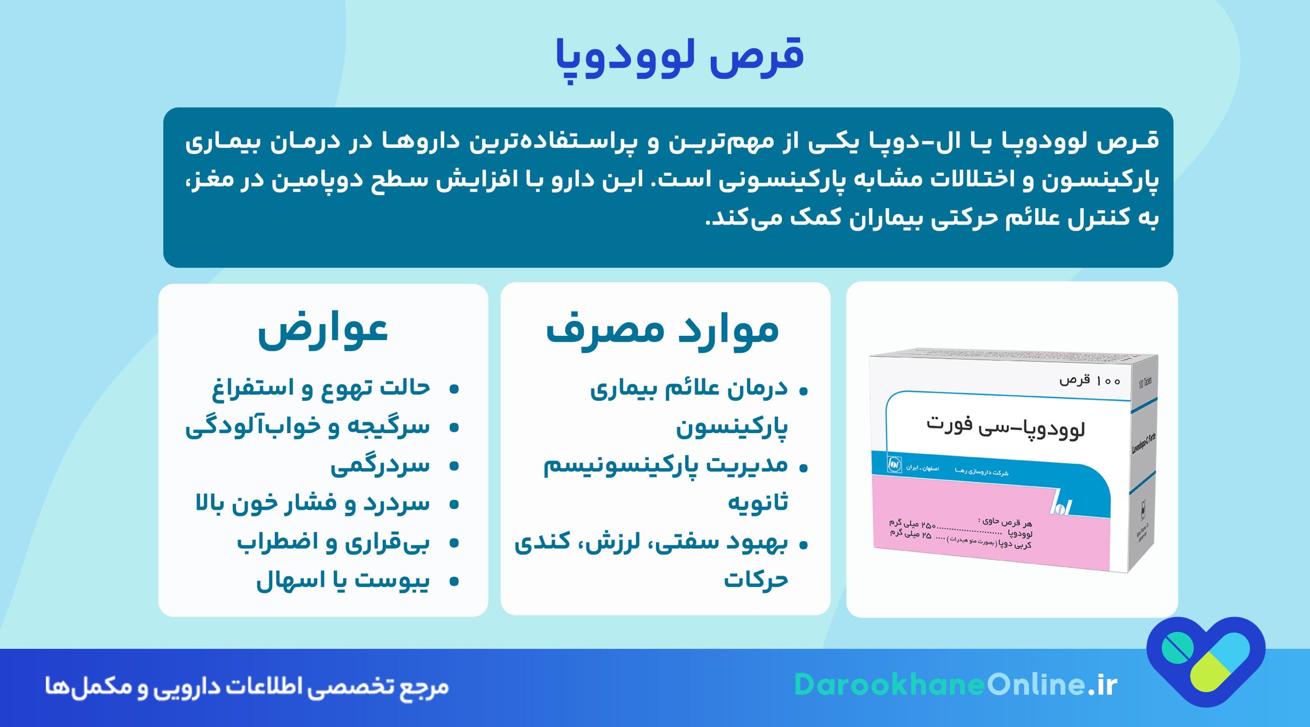 قرص لوودوپا چیست و چه کاربردی در درمان پارکینسون دارد؟ موارد مصرف، عوارض و راهنمای مصرف لوودوپا