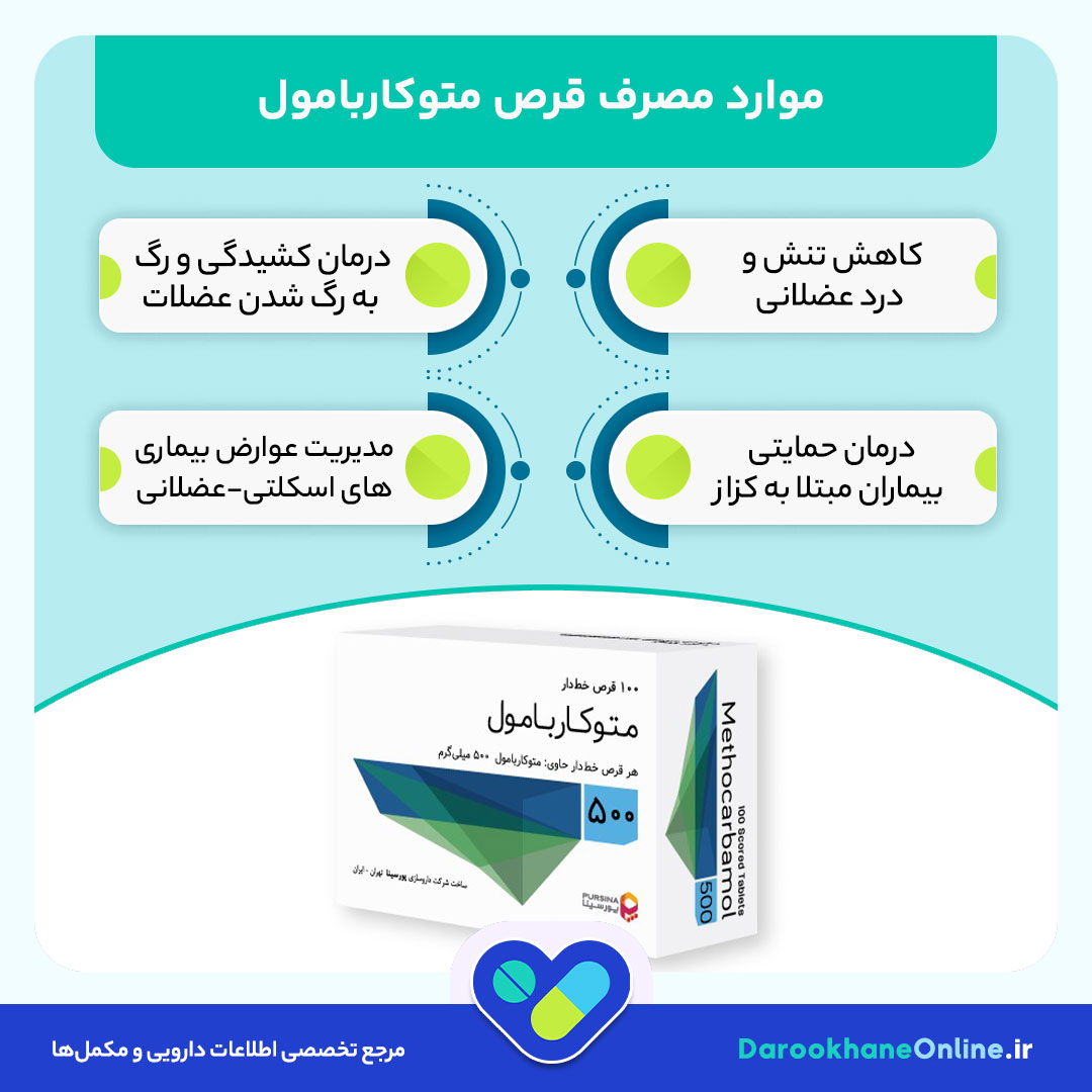 قرص متوکاربامول چیست؟ موارد مصرف، عوارض، تداخل دارویی و نکات مهم مصرف Methocarbamol