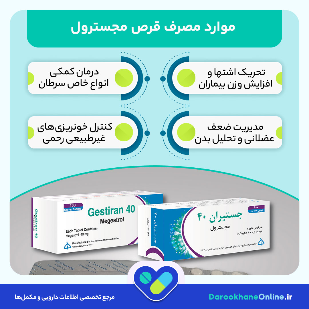 قرص مجسترول چیست و چه کاربردی در درمان سرطان و افزایش اشتها دارد؟【موارد مصرف، عوارض و نکات مهم】