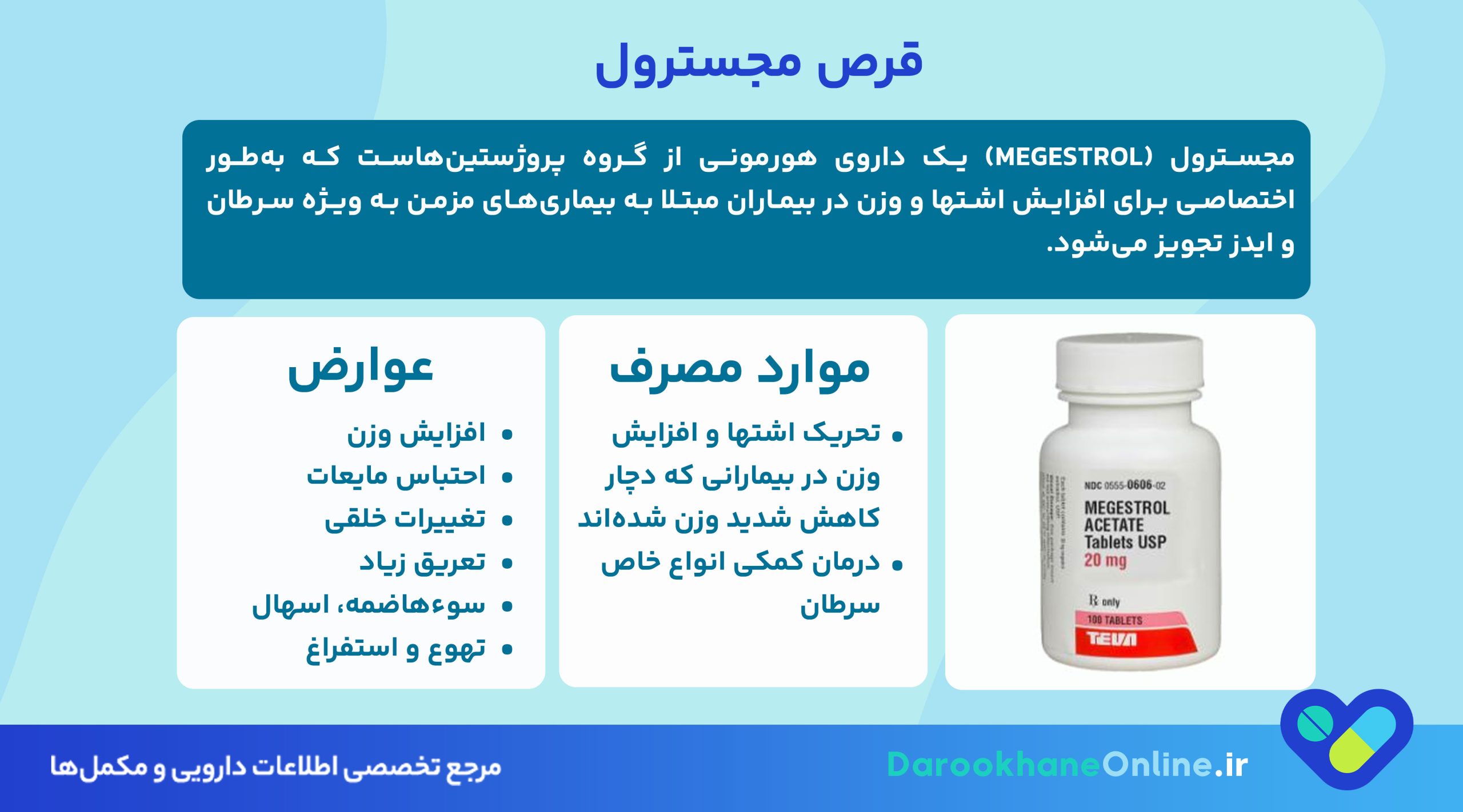 قرص مجسترول چیست و چه کاربردی در درمان سرطان و افزایش اشتها دارد؟【موارد مصرف، عوارض و نکات مهم】