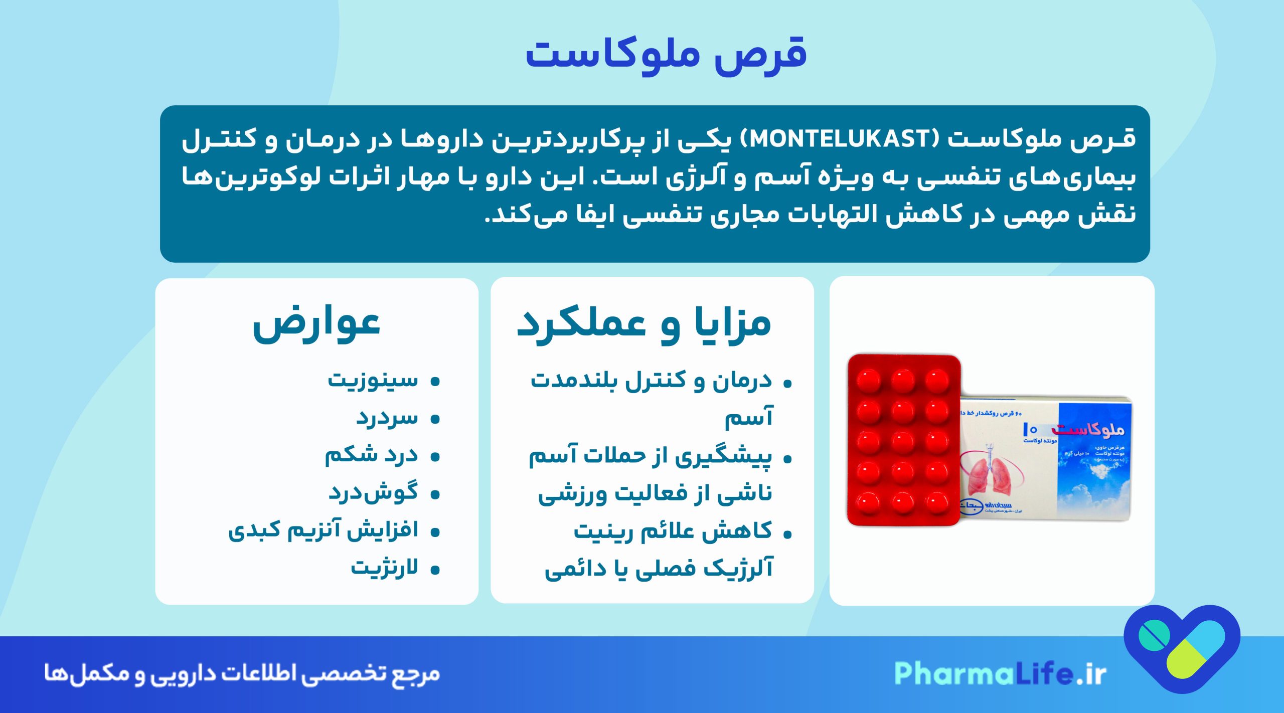 قرص ملوکاست چیست؟ موارد مصرف، عوارض و نحوه مصرف برای درمان آسم و آلرژی