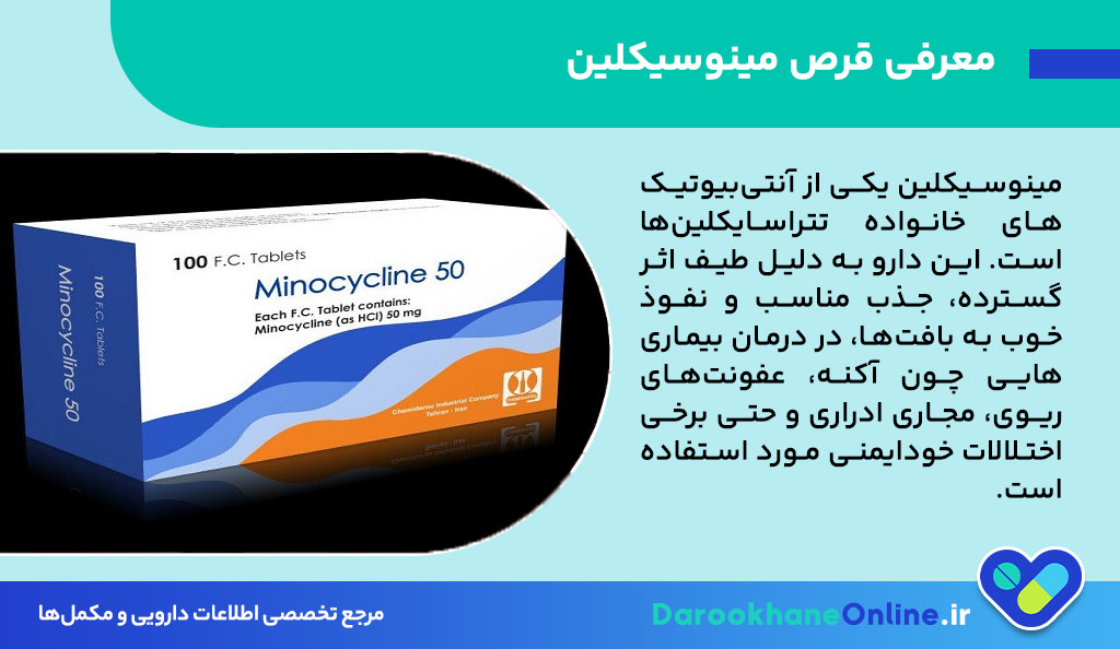 قرص مینوسیکلین چیست و برای چه مواردی تجویز می‌شود؟ موارد مصرف، نحوه مصرف و عوارض minocycline
