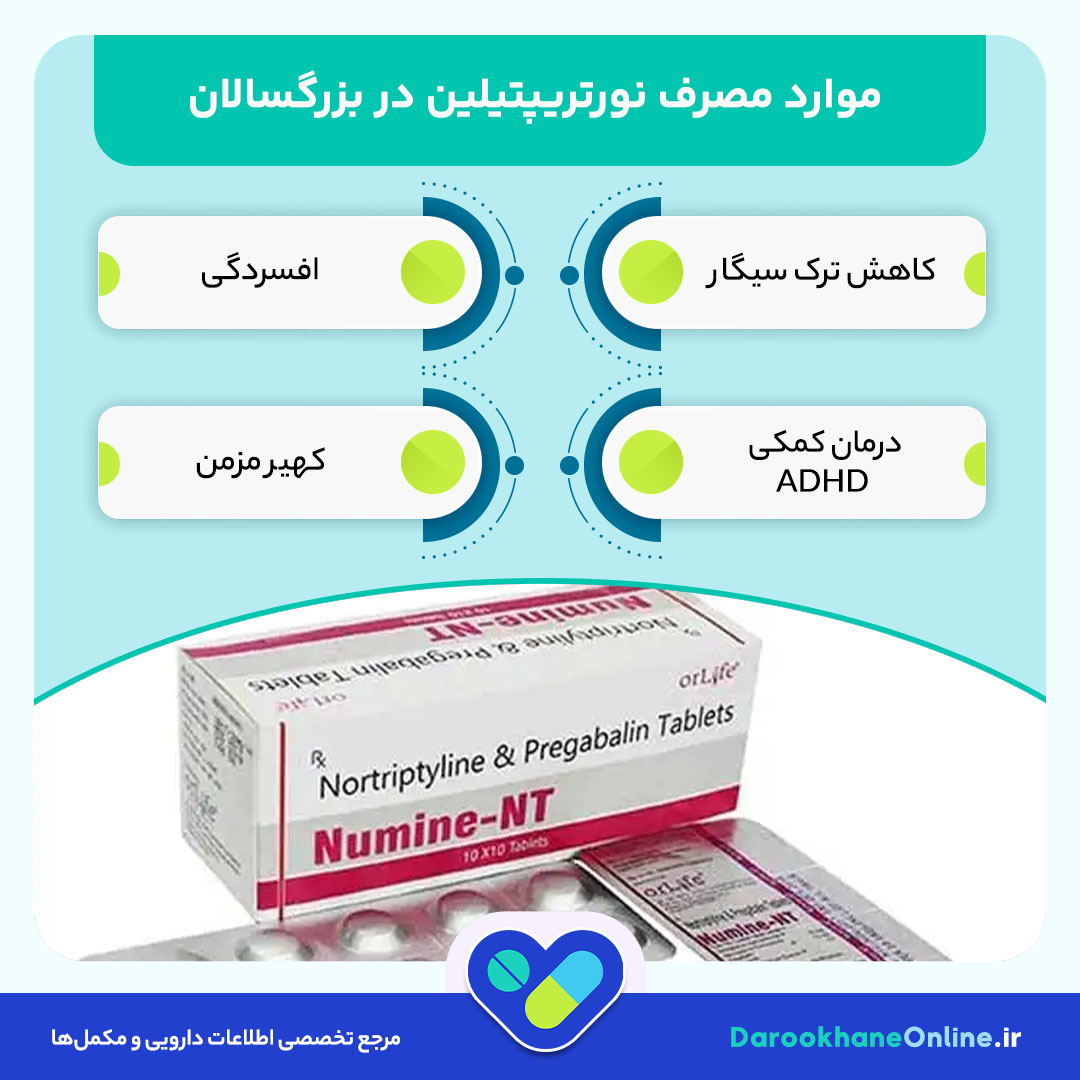 قرص نورتریپتیلین 10 چیست؟ موارد مصرف، عوارض، هشدارها و تداخل دارویی + نحوه مصرف اصولی