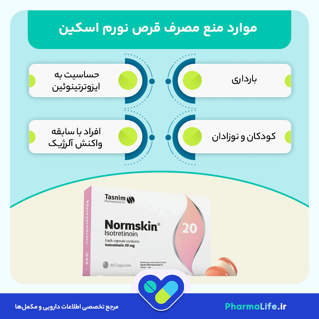قرص نورم اسکین (ایزوترتینوئین): موارد مصرف، عوارض، احتیاط‌ها و نکات طلایی درمان آکنه شدید