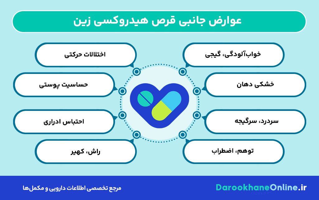 قرص هیدروکسی زین برای خارش و آلرژی | نحوه مصرف، عوارض و نکات مهم