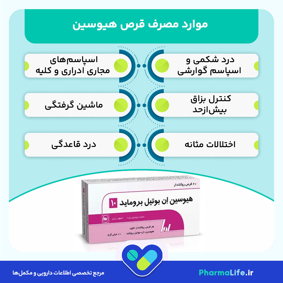 قرص هیوسین برای چیست؟ کاربرد، نحوه مصرف، عوارض و نکات مهم قبل از استفاده