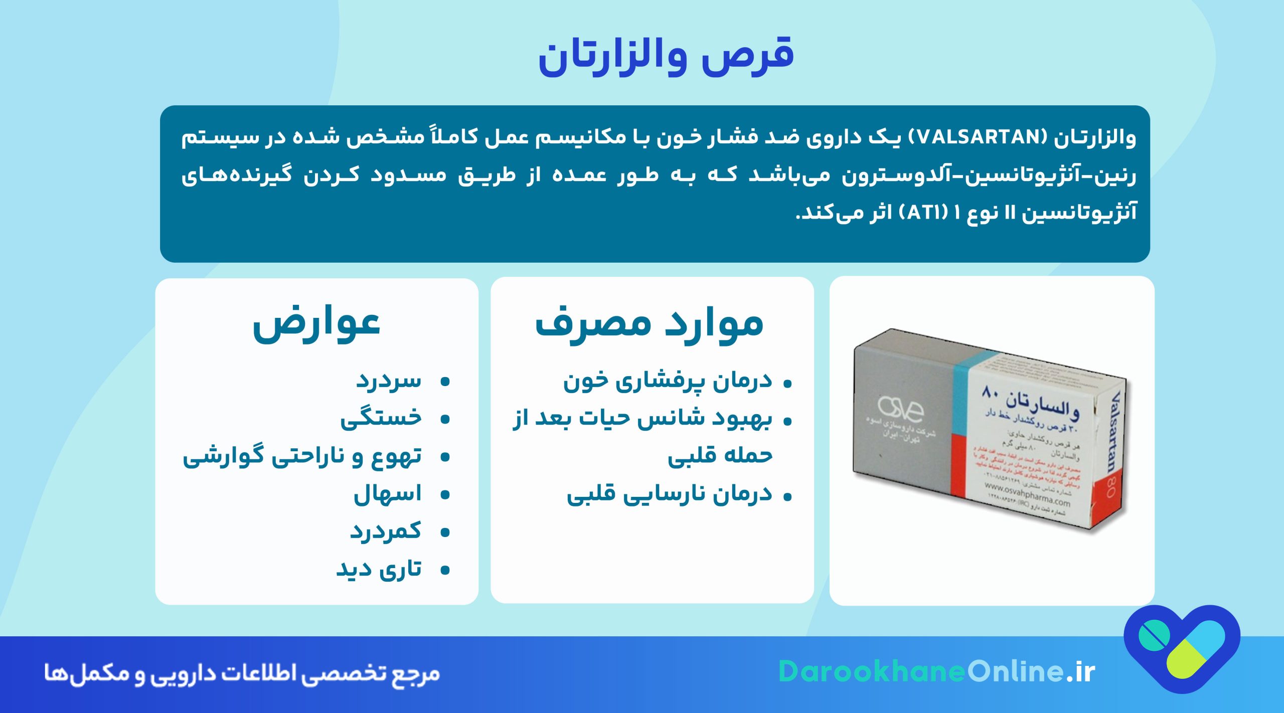 قرص والزارتان (Valsartan) چیست؟ موارد مصرف، عوارض، دوز مصرفی و هشدارهای مهم + راهنمای کامل 26 قرص والزارتان (Valsartan) چیست؟ موارد مصرف، عوارض، دوز مصرفی و هشدارهای مهم + راهنمای کامل