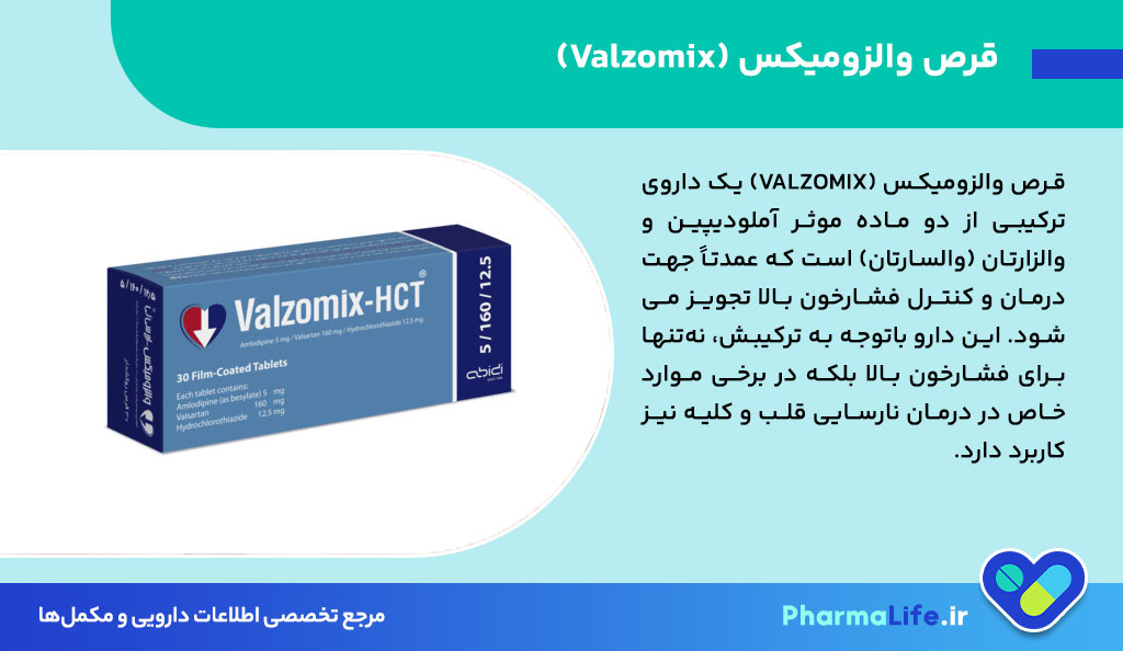 قرص والزومیکس (Valzomix): موارد مصرف، عوارض، تداخلات دارویی و نکات مهم مصرف برای کنترل فشار خون بالا