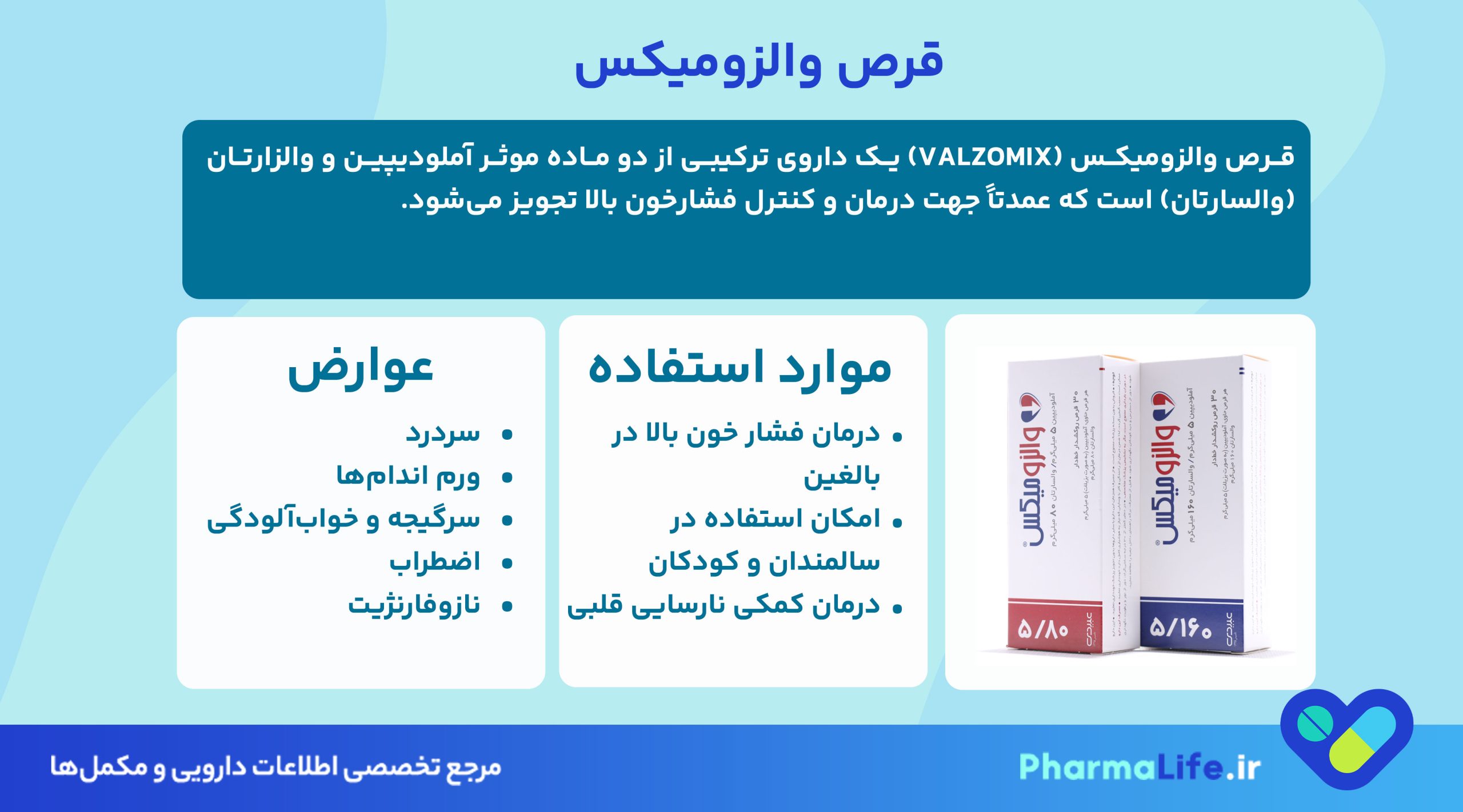 قرص والزومیکس (Valzomix): موارد مصرف، عوارض، تداخلات دارویی و نکات مهم مصرف برای کنترل فشار خون بالا