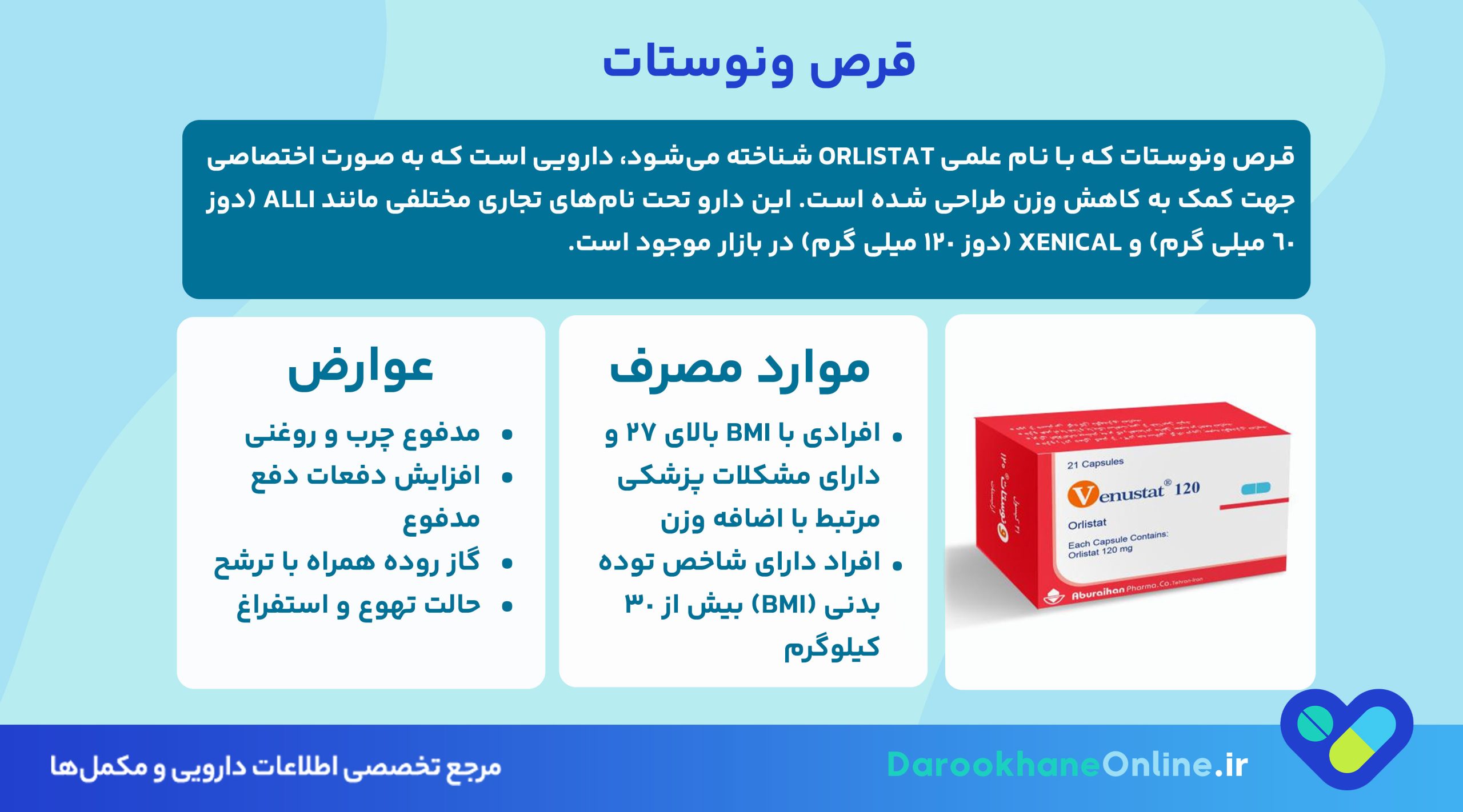 قرص ونوستات (Orlistat): نحوه مصرف، عوارض، موارد مصرف و نکات مهم برای لاغری سریع و ایمن