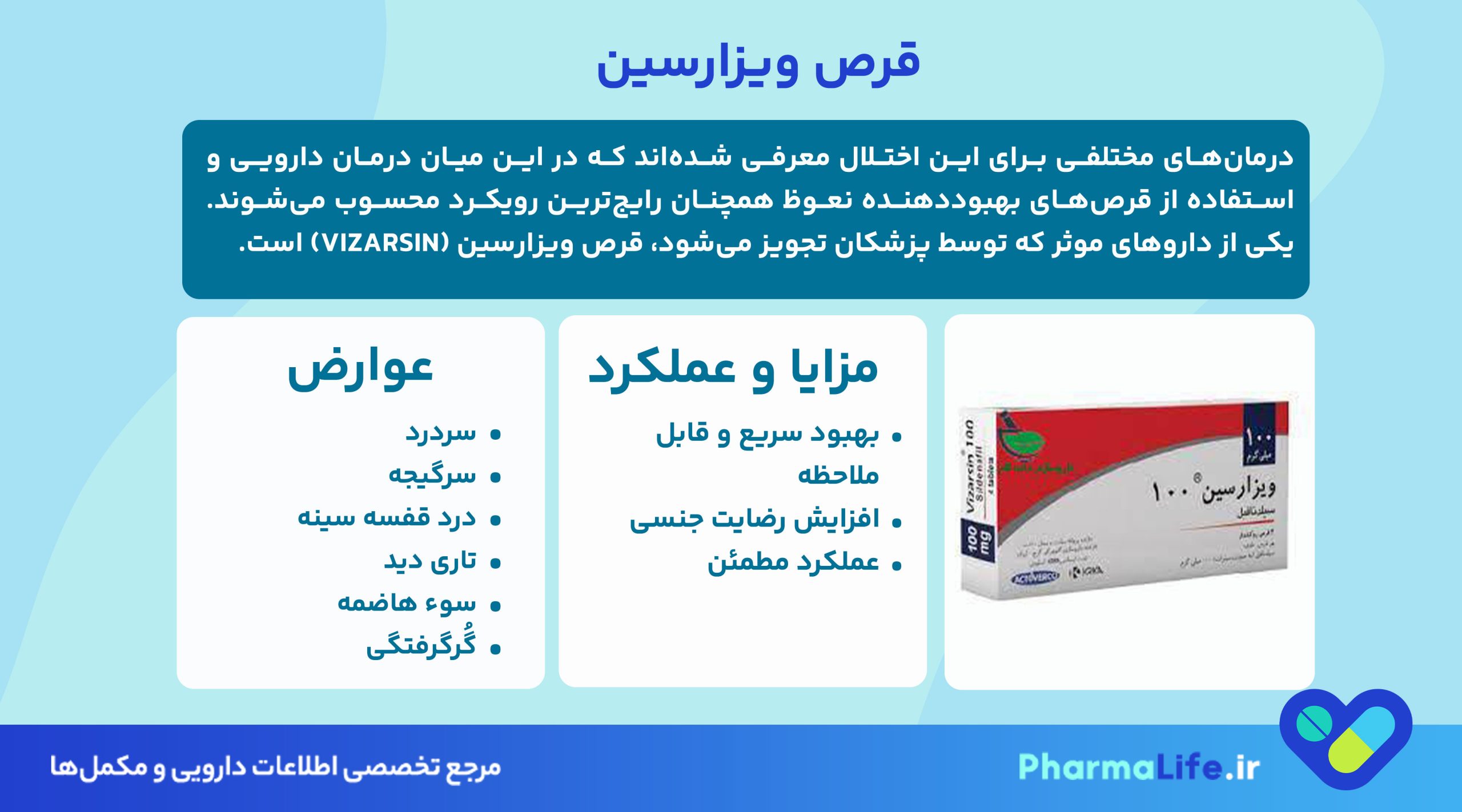 قرص ویزارسین (سیلدنافیل): درمان موثر اختلال نعوظ، نحوه مصرف، عوارض و نکات مهم