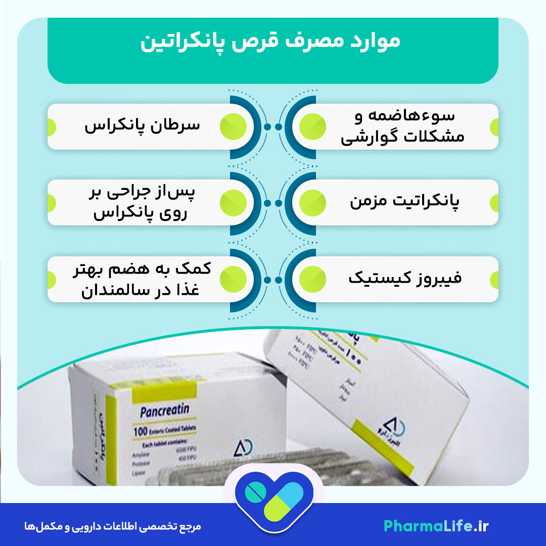 قرص پانکراتین چیست؟ موارد مصرف، عوارض و نکات مهم درباره آنزیم‌های گوارشی پانکراتین