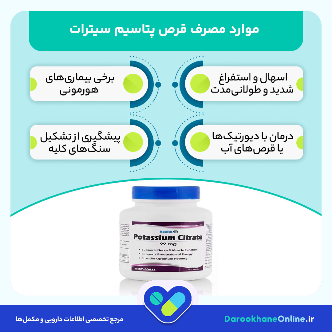 قرص پتاسیم سیترات چیست؟ موارد مصرف، عوارض، هشدارها و نحوه مصرف + راهنمای کامل