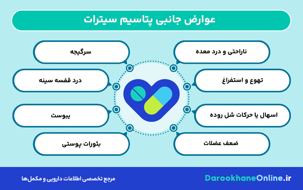 قرص پتاسیم سیترات چیست؟ موارد مصرف، عوارض، هشدارها و نحوه مصرف + راهنمای کامل