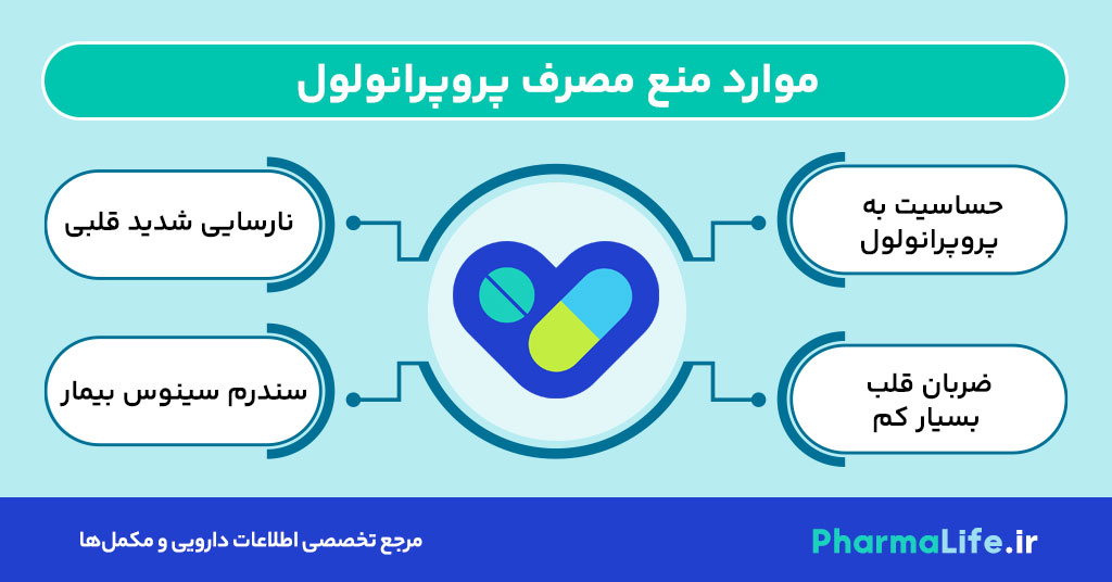 قرص پروپرانولول چیست و چه عوارضی دارد؟ موارد مصرف، نحوه مصرف و هشدارها + راهنمای کامل