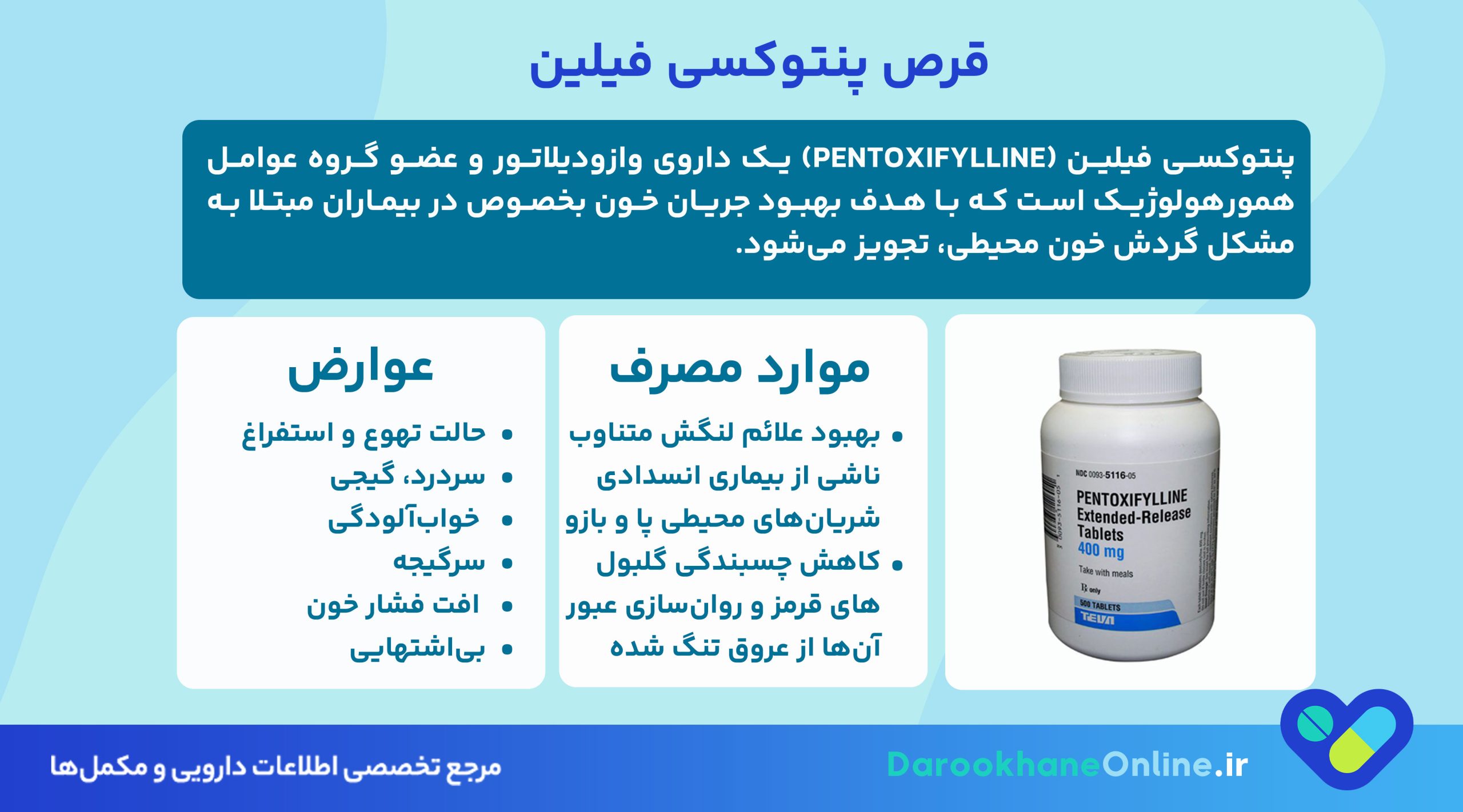 قرص پنتوکسی فیلین؛ بهبود گردش خون عضلات، درمان لنگش متناوب و نکات مصرف + عوارض و تداخلات