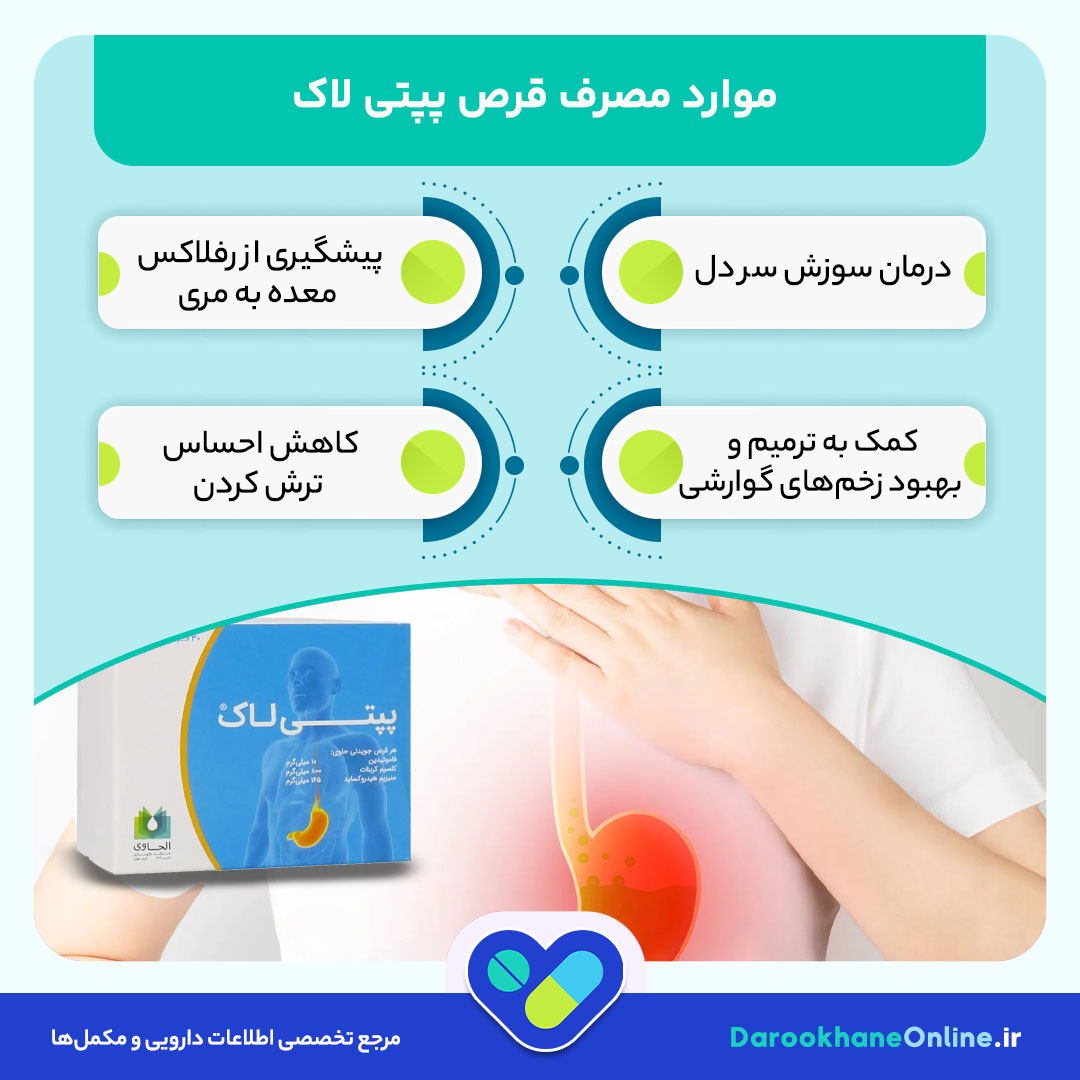 قرص پپتی لاک چیست؟ کاربرد، مقدار مصرف و عوارض Peptilock برای درمان سوزش سر دل