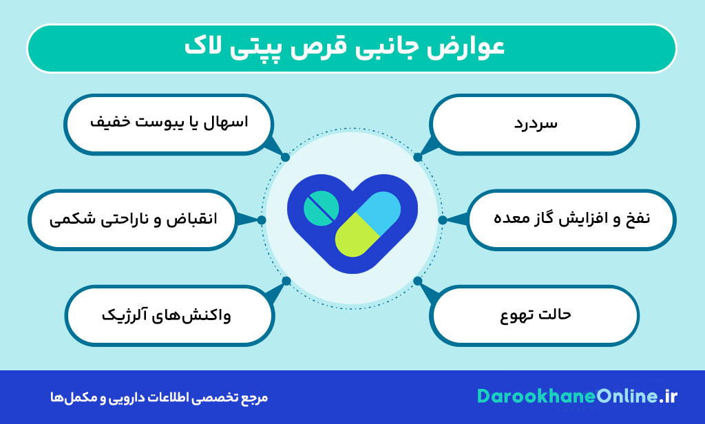 قرص پپتی لاک چیست؟ کاربرد، مقدار مصرف و عوارض Peptilock برای درمان سوزش سر دل