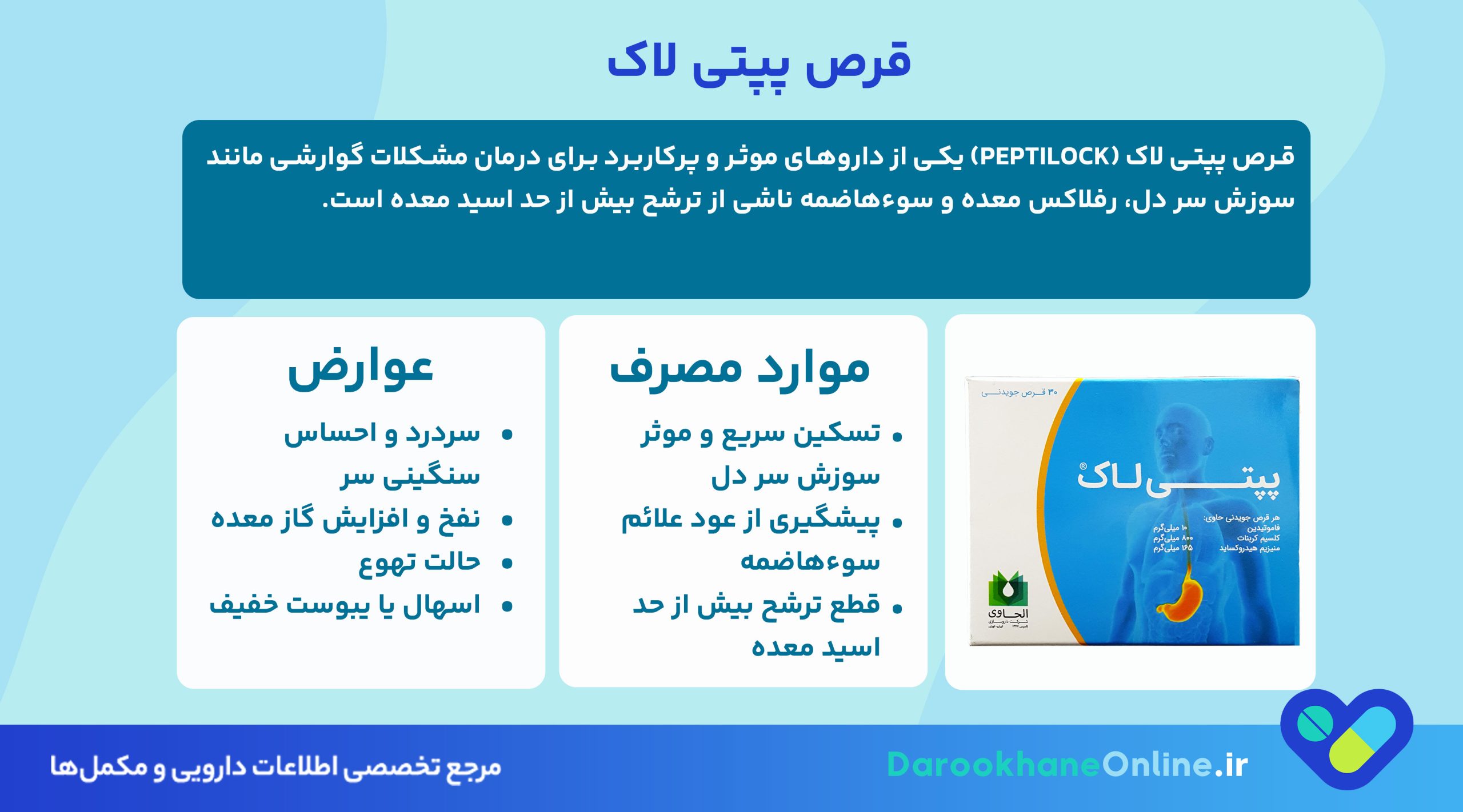 قرص پپتی لاک چیست؟ کاربرد، مقدار مصرف و عوارض Peptilock برای درمان سوزش سر دل