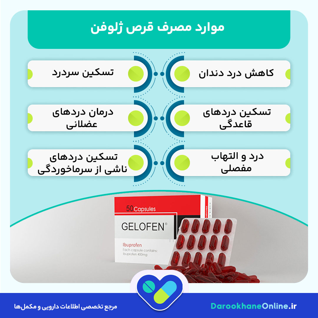 قرص ژلوفن چیست؟ موارد مصرف، عوارض جانبی، نحوه مصرف و نکات مهم برای استفاده مطمئن