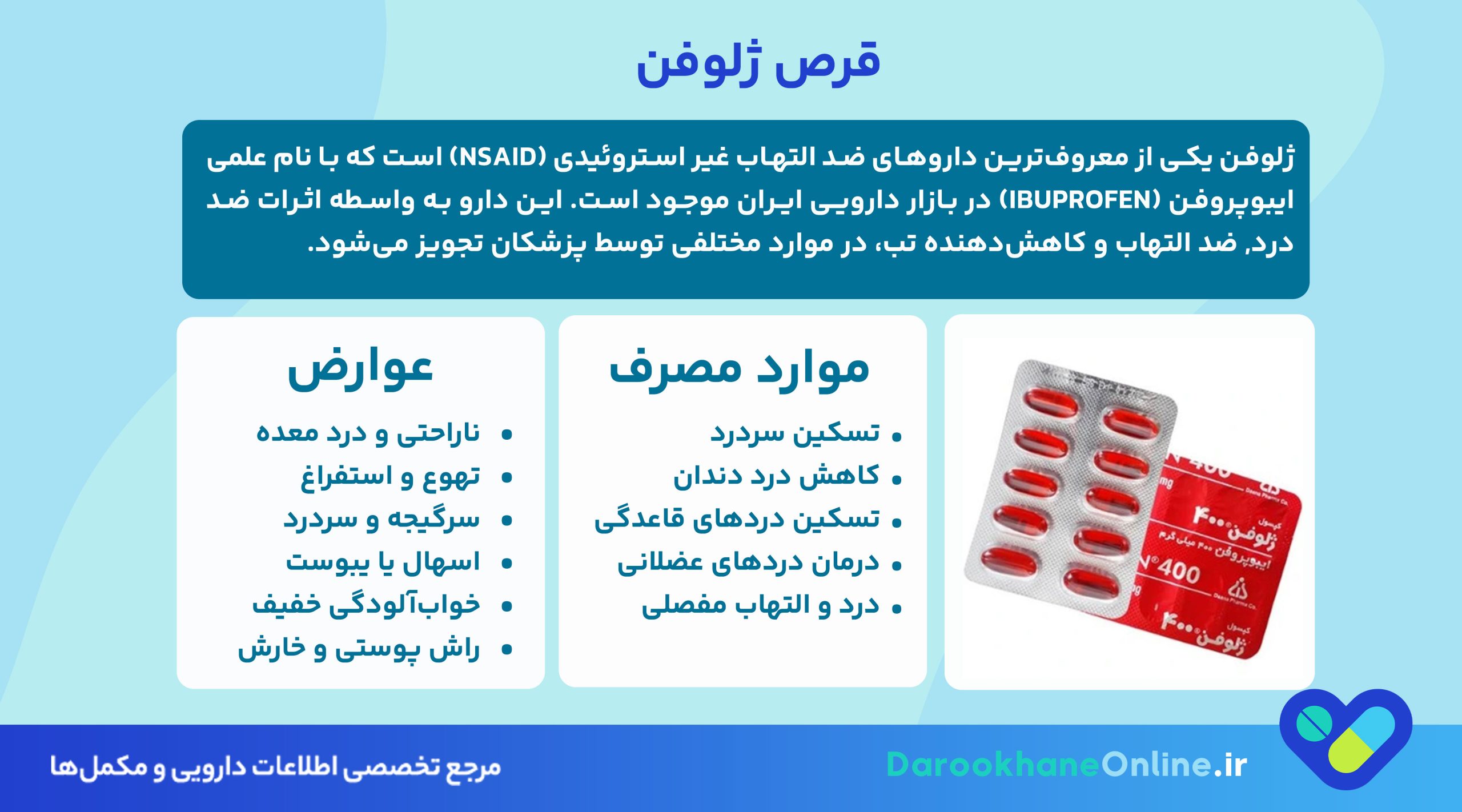 قرص ژلوفن چیست؟ موارد مصرف، عوارض جانبی، نحوه مصرف و نکات مهم برای استفاده مطمئن