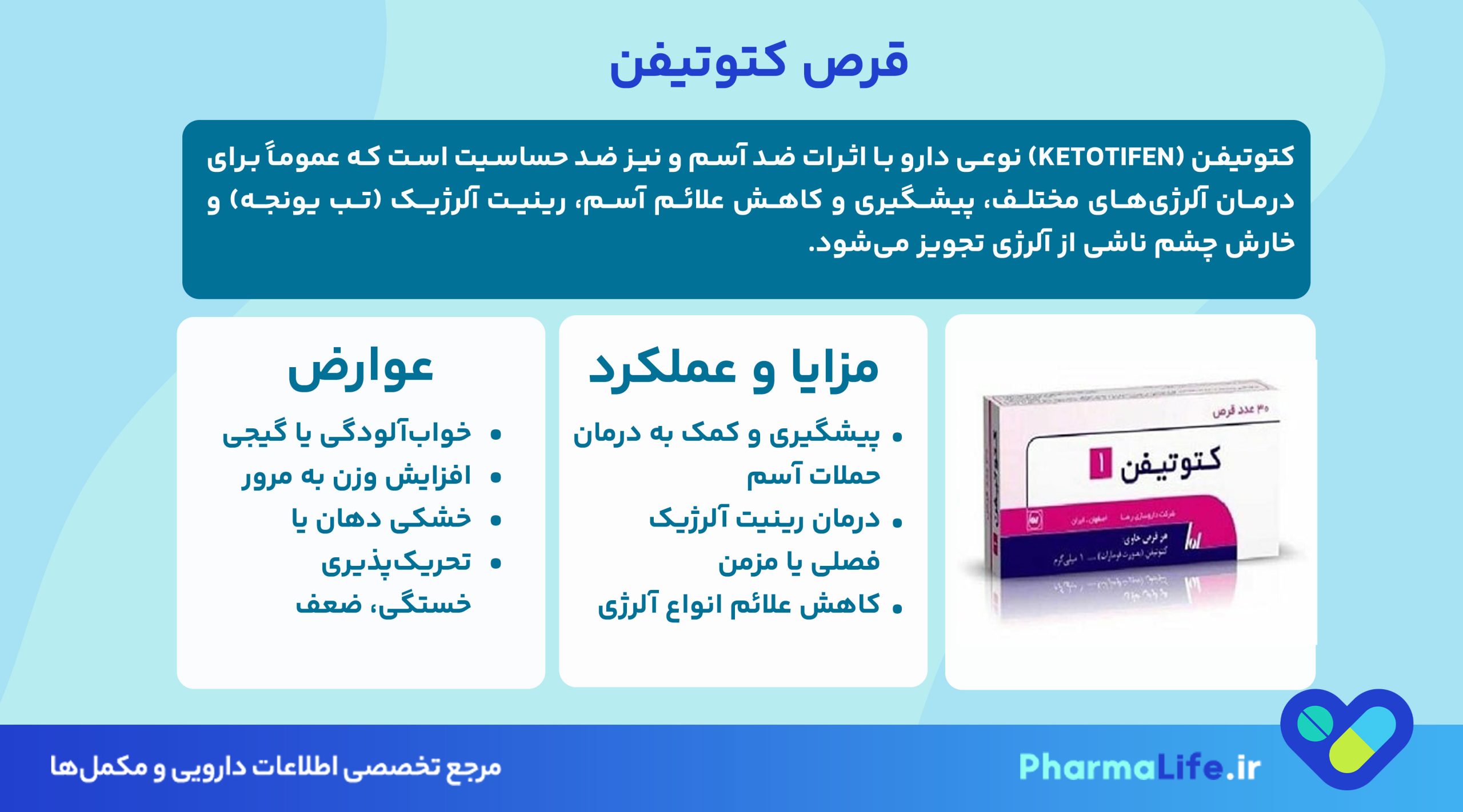 قرص کتوتیفن چیست و چه کاربردی دارد؟ موارد مصرف، عوارض و نکات مهم Ketotifen برای آسم و آلرژی