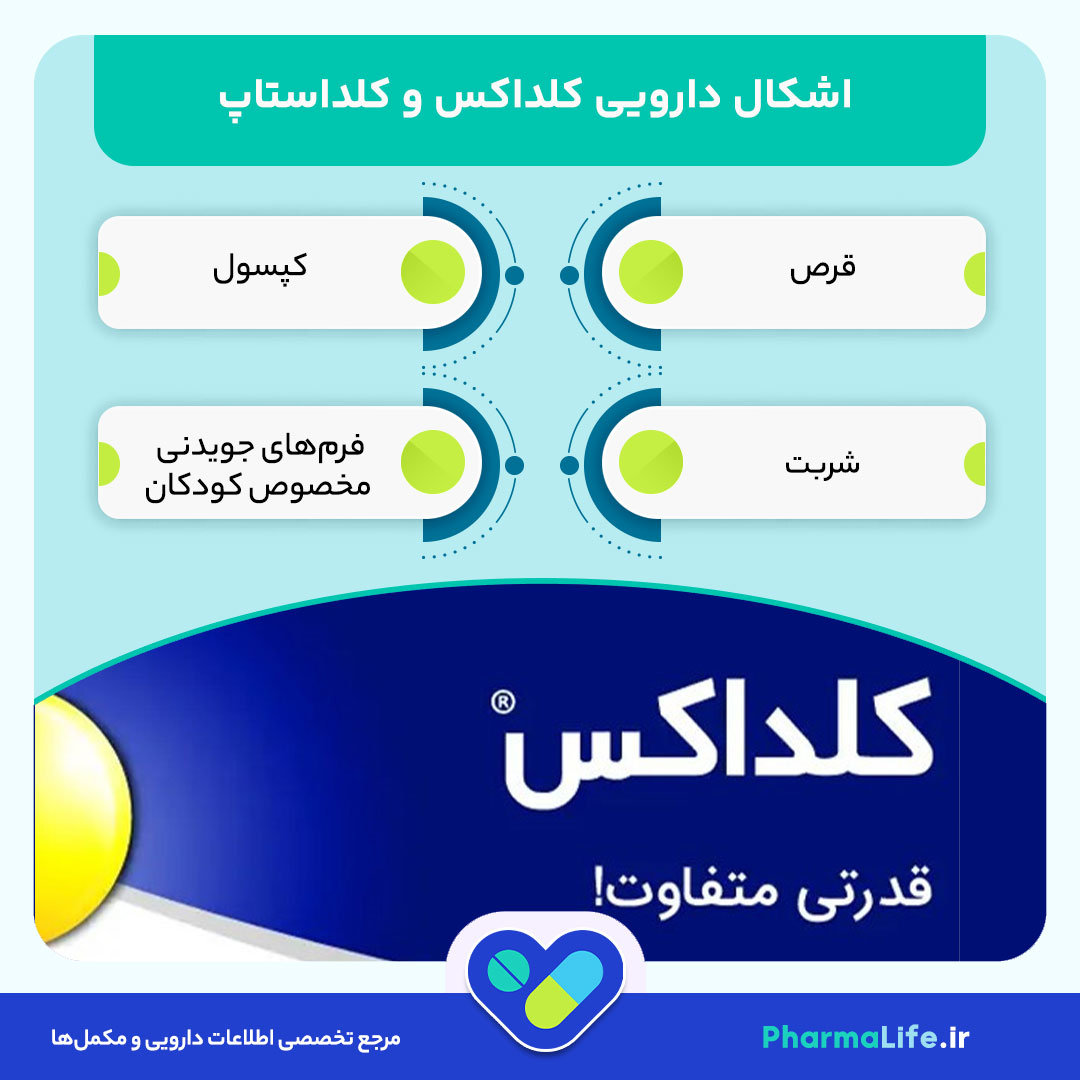 قرص کلداکس (Coldax)؛ ترکیبات، موارد مصرف، عوارض و دستور مصرف داروی سرماخوردگی