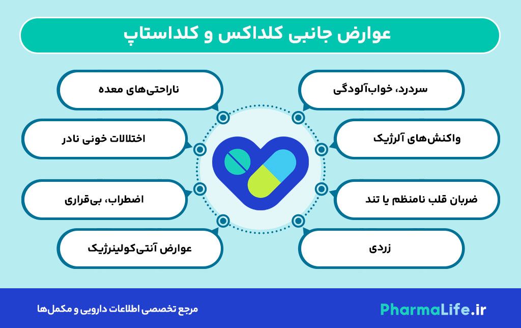 قرص کلداکس (Coldax)؛ ترکیبات، موارد مصرف، عوارض و دستور مصرف داروی سرماخوردگی