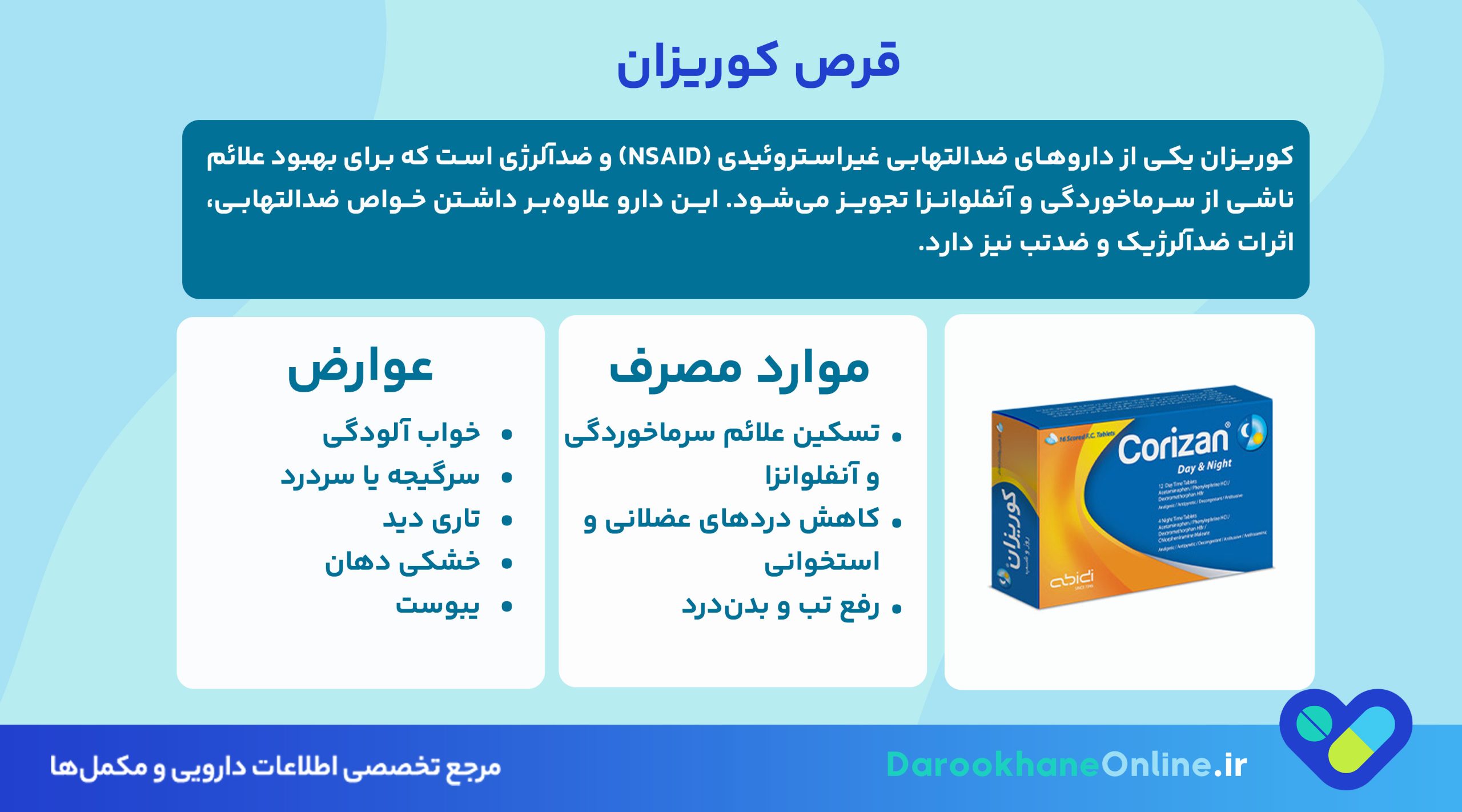 قرص کوریزان؛ موارد مصرف، دوز، عوارض و نکات اثربخش در درمان سرماخوردگی