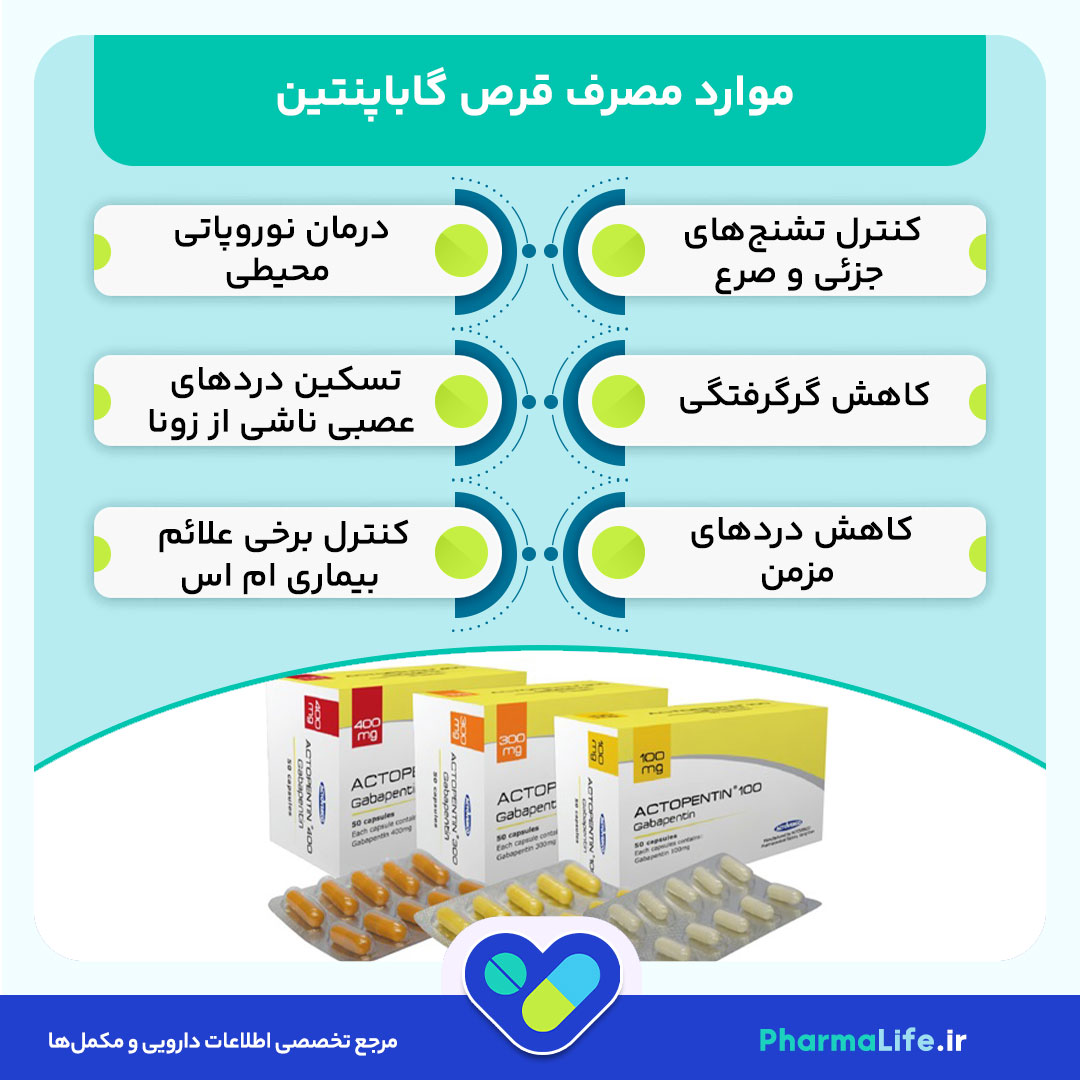 قرص گاباپنتین چیست؟ موارد مصرف، عوارض، دوز مصرف و تداخلات دارویی | راهنمای کامل 2024