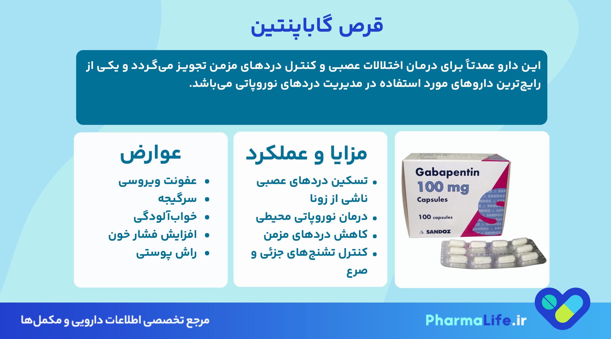 قرص گاباپنتین چیست؟ موارد مصرف، عوارض، دوز مصرف و تداخلات دارویی | راهنمای کامل 2024