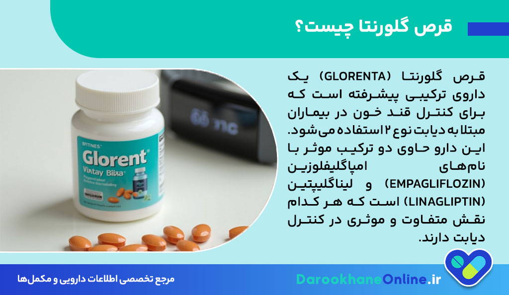 قرص گلورنتا (Glorenta)؛ موارد مصرف، عوارض، دوز و احتیاط در درمان دیابت نوع ۲