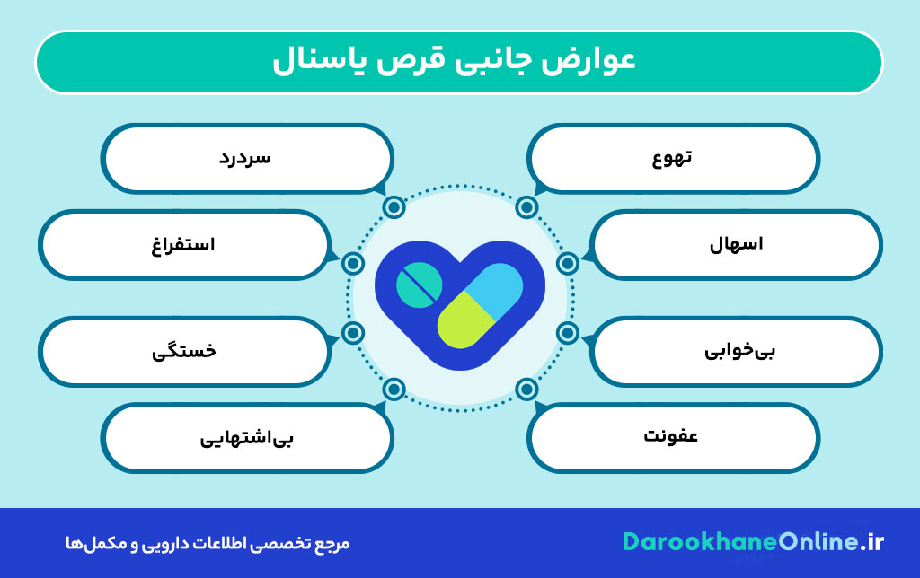 قرص یاسنال (Yasnal) چیست؟ کاربرد، عوارض، موارد مصرف و تاثیر آن در درمان آلزایمر
