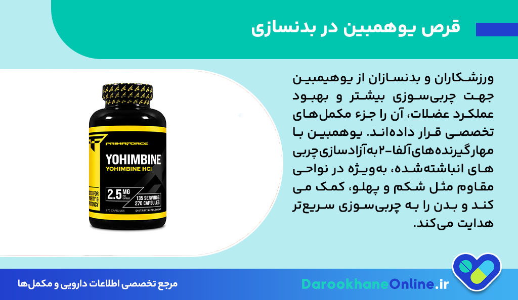 قرص یوهمبین چیست؟ کاربرد، نحوه مصرف، عوارض و تداخلات دارویی یوهمبین برای درمان مشکلات جنسی مردان