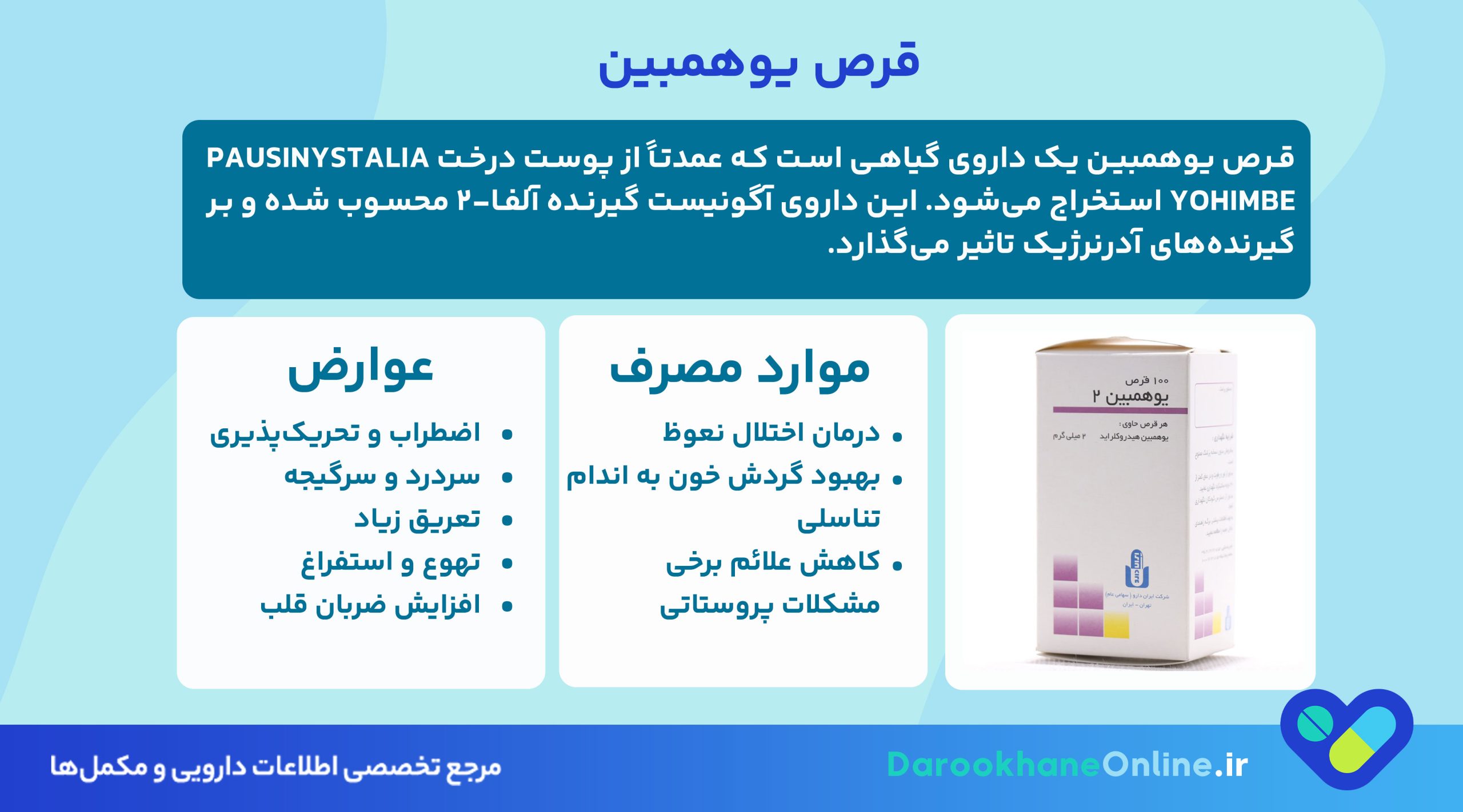قرص یوهمبین چیست؟ کاربرد، نحوه مصرف، عوارض و تداخلات دارویی یوهمبین برای درمان مشکلات جنسی مردان