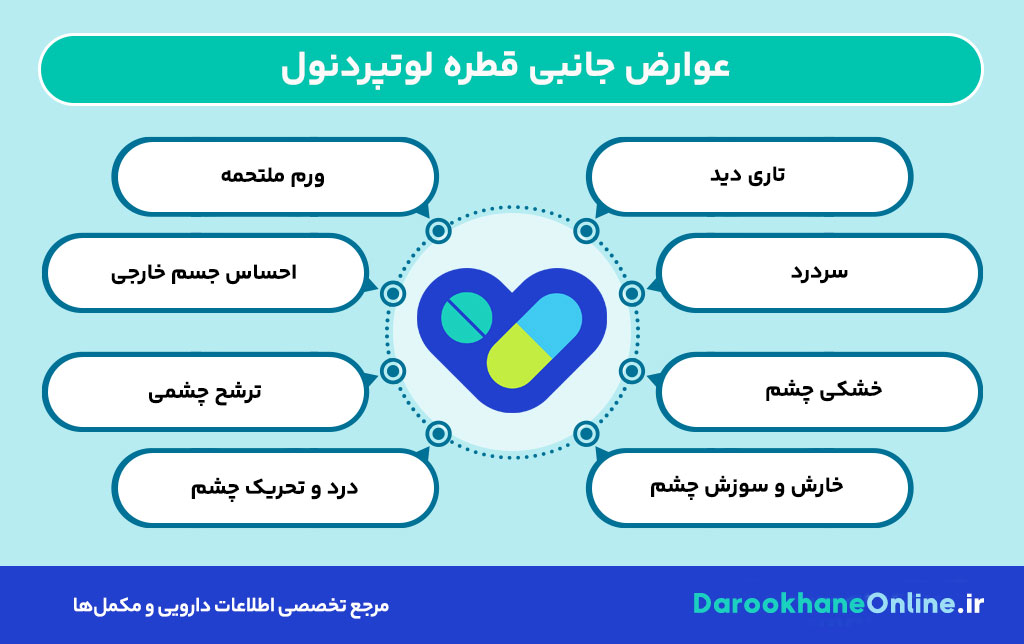 قطره لوتپردنول (Loteprednol): موارد مصرف، عوارض و نحوه صحیح مصرف برای درمان التهاب چشم