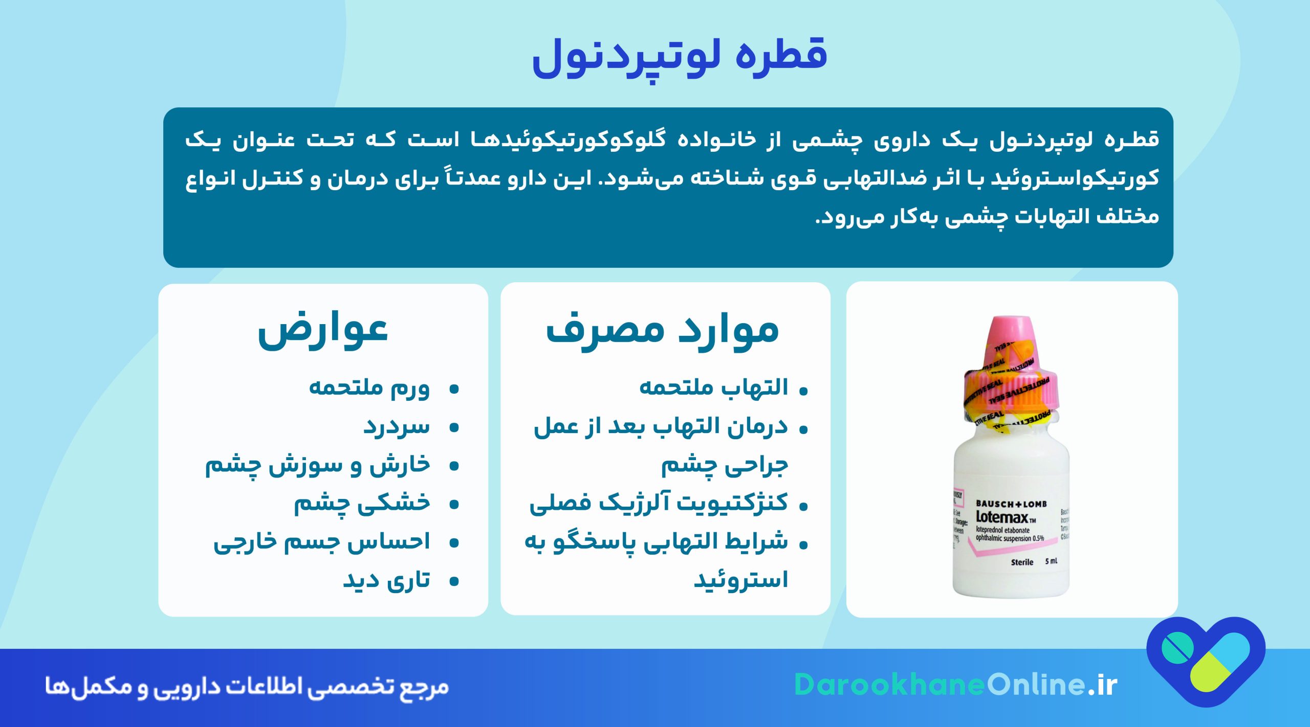 قطره لوتپردنول (Loteprednol): موارد مصرف، عوارض و نحوه صحیح مصرف برای درمان التهاب چشم