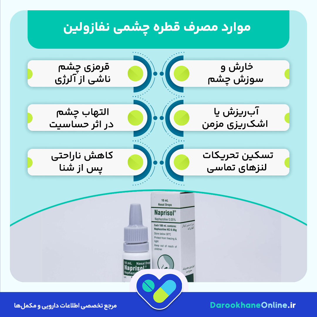 قطره نفازولین چیست؟ کاربردها، نحوه مصرف و عوارض قطره چشم نفازولین برای آلرژی چشم و بینی