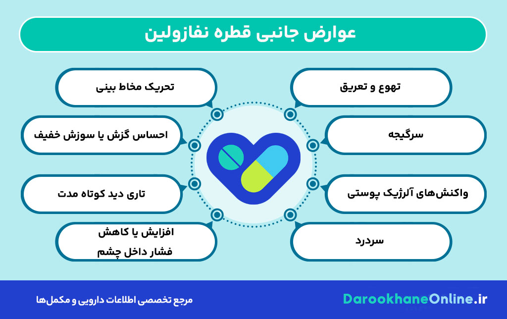 قطره نفازولین چیست؟ کاربردها، نحوه مصرف و عوارض قطره چشم نفازولین برای آلرژی چشم و بینی