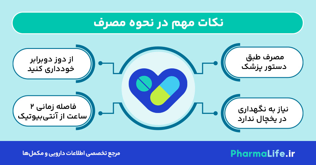 قطره پروبیوتیک بیوگایا؛ بهترین درمان کولیک نوزادان و نحوه مصرف + بررسی عوارض و فواید