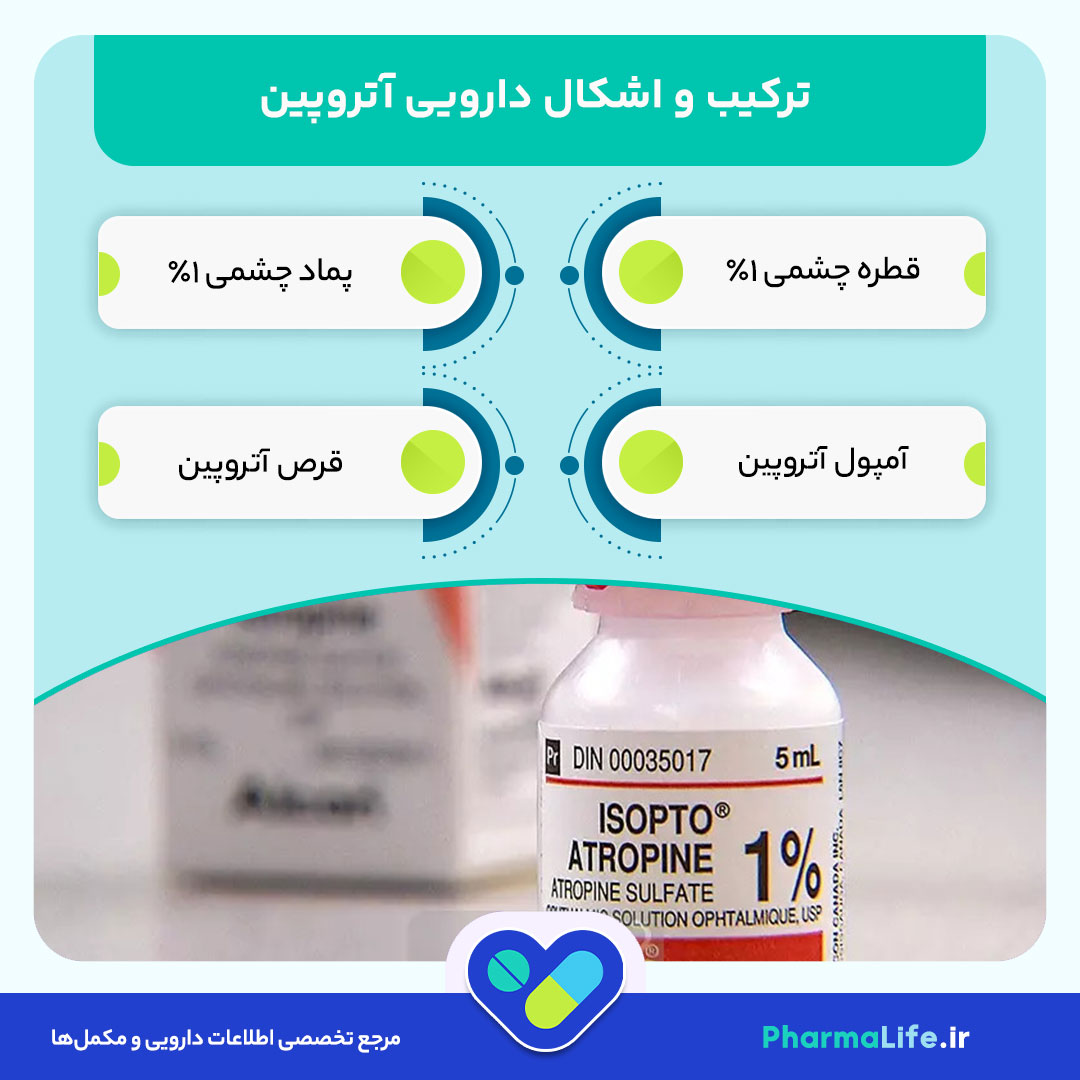 قطره چشمی آتروپین (مایوپین) چیست و چه کاربردی دارد؟ موارد مصرف، عوارض و نکات مهم مصرف قطره Atropine