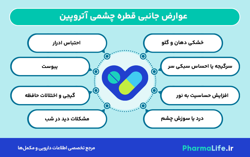 قطره چشمی آتروپین (مایوپین) چیست و چه کاربردی دارد؟ موارد مصرف، عوارض و نکات مهم مصرف قطره Atropine