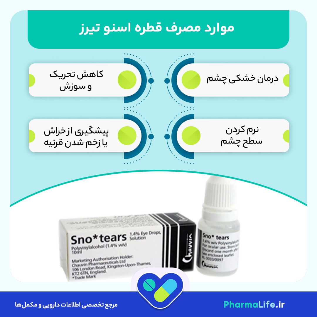 قطره چشمی اسنو تیرز (Snotears)؛ کاربردها، نحوه مصرف، عوارض و هشدارهای مصرف اشک مصنوعی