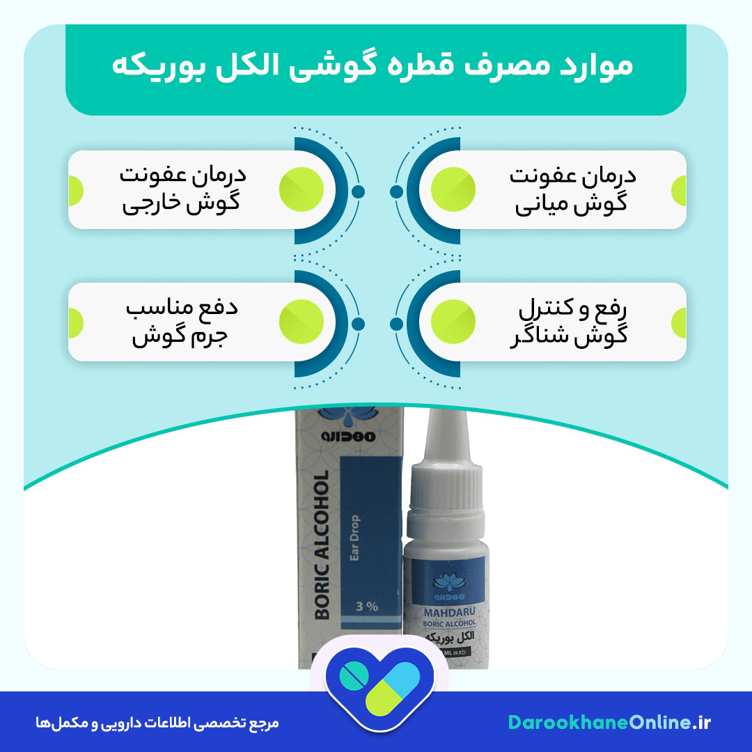 قطره گوشی الکل بوریکه ۳ درصد؛ موثرترین درمان عفونت گوش و راهنمای کامل مصرف
